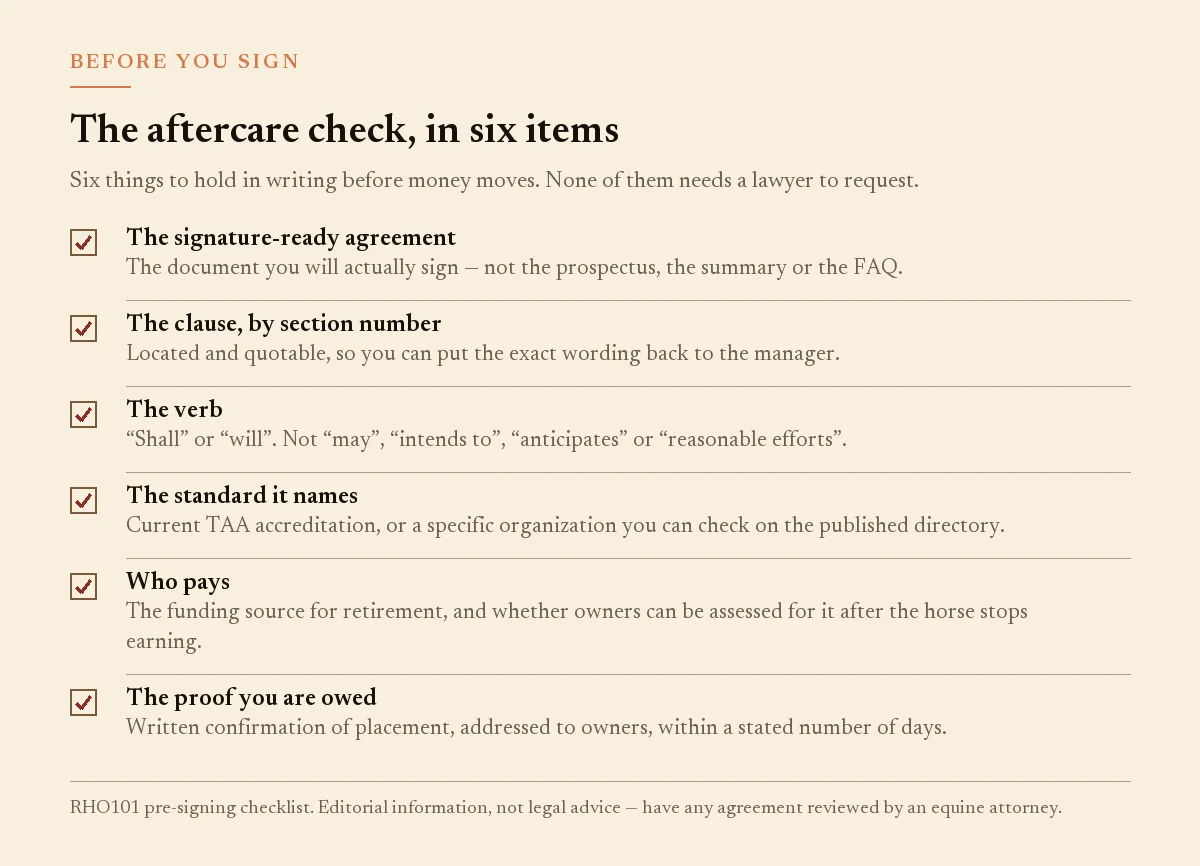 Six-item pre-signing checklist for verifying a racehorse syndicate aftercare clause, funding, and proof of placement